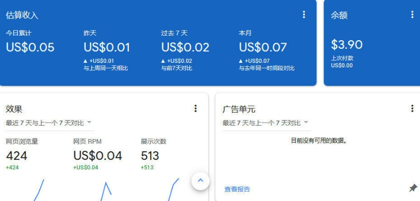 (电脑有没有被动过)利用电脑参与被动收入项目，让你无需出门也能轻松赚钱