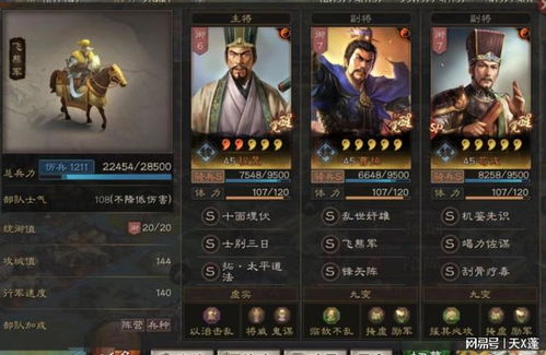 (三国塔防无双阵容搭配)三国塔防无双阵容大揭秘:打破常规,尽显王者风范! (三国塔防无双阵容搭配)三国塔防无双阵容大揭秘:打破常规,尽显王者风范!