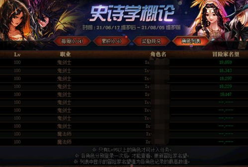 探讨放置学概论装备合成的重要性和技巧,助力游戏玩家提升游戏水平 探讨放置学概论装备合成的重要性和技巧,助力游戏玩家提升游戏水平