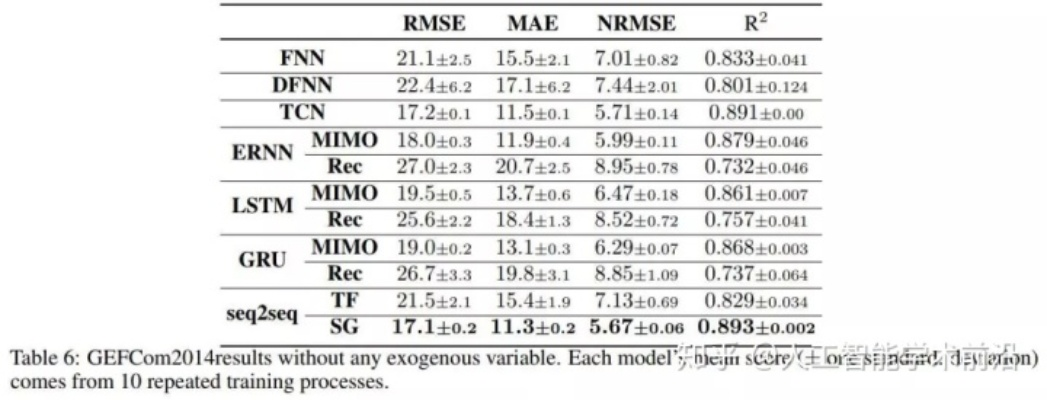 (铁丝号对照表)揭秘神秘组织：代号铁丝网的真实身份与隐藏在幕后的秘密