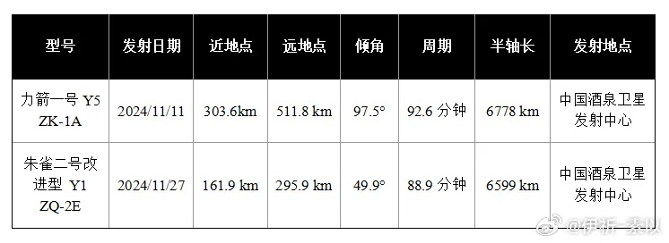 (铁丝号对照表)揭秘神秘组织:代号铁丝网的真实身份与隐藏在幕后的秘密 (铁丝号对照表)揭秘神秘组织:代号铁丝网的真实身份与隐藏在幕后的秘密