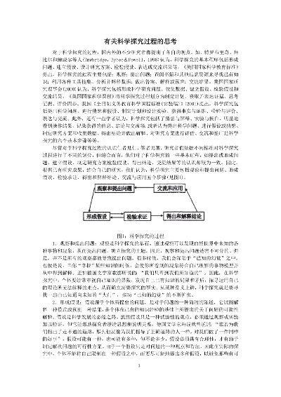 (猜想是科学探究的起点)探索猜想的意义与价值:从科学研究到日常思维的启示 (猜想是科学探究的起点)探索猜想的意义与价值:从科学研究到日常思维的启示