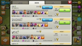 (部落传奇杯一天被打几次)深入解析部落传奇杯联赛机制:规则、赛制与策略的全面指南 (部落传奇杯一天被打几次)深入解析部落传奇杯联赛机制:规则、赛制与策略的全面指南