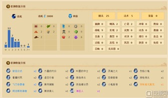 全面解析炉石传说账号交易平台:安全性、交易流程及热门账号推荐 全面解析炉石传说账号交易平台:安全性、交易流程及热门账号推荐