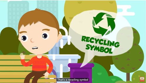 (垃圾分类儿童游戏)豆娃分垃圾游戏:垃圾分类从小做起,环保理念教育乐趣无穷 (垃圾分类儿童游戏)豆娃分垃圾游戏:垃圾分类从小做起,环保理念教育乐趣无穷