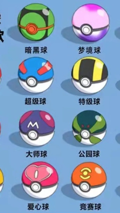 (神奇宝贝 超级球)探索神奇宝贝世界:超级精灵球图鉴全解析与收藏攻略 (神奇宝贝 超级球)探索神奇宝贝世界:超级精灵球图鉴全解析与收藏攻略