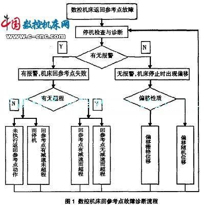 (电脑安全锁孔有什么用)电脑安全锁孔的作用及使用方法，有效保护电脑信息安全