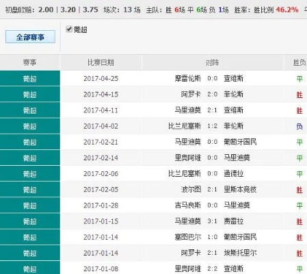 澳彩最快开奖9494|精细解答解释落实_精简版IOS.6.502