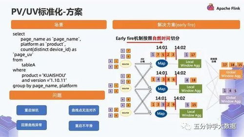 2024年新澳门今晚开奖查询|实时数据解释落实_S版.7.301