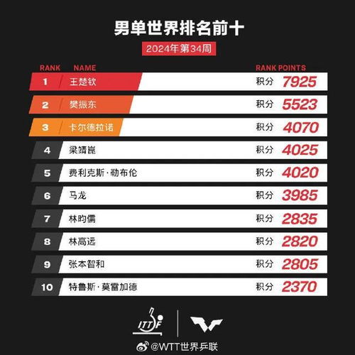 2024年新澳门今晚开奖查询|实时数据解释落实_S版.7.301