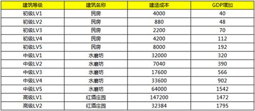 新澳门开奖结果2024开奖记录|探索未知的奇妙旅程_游戏版Timi.1.65