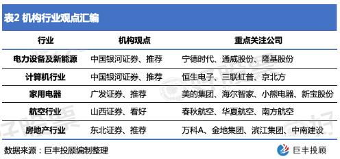 新澳天天开奖资料大全旅游攻略|实践分析解释落实_连续集.9.517