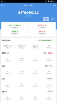 7777788888精准管家婆免费784123|探索城市文化的独特魅力_QHD.3.511