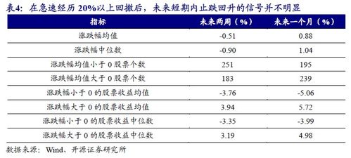 香港近15期历史开奖结果查询汇总|幸运之旅探索新机会_潮流版HS.8.301