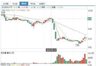 新澳门一肖一马一特中|揭秘财富增长的秘密策略_自在版.4.143