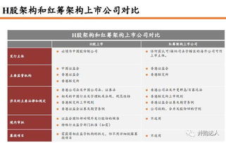 二四六香港码今晚预测|决策资料解释落实_梦幻版APP.1.754