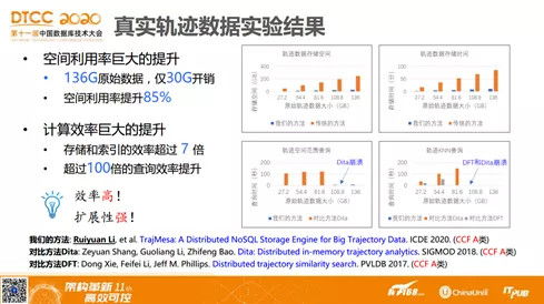 新澳门免费资料大全历史记录查询|涵盖了广泛的解释落实方法_特别品.9.999