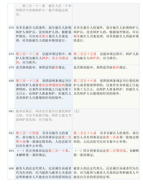 2024年澳门大众网|词语释义解释落实_激发版.2.501