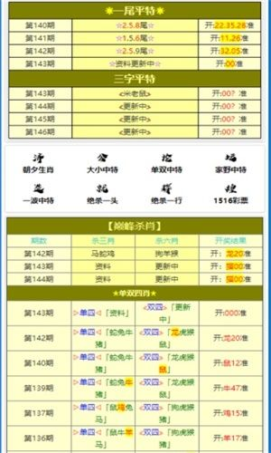 白小姐精选四肖必中肖|实地解答解释落实_奢侈款.0.38