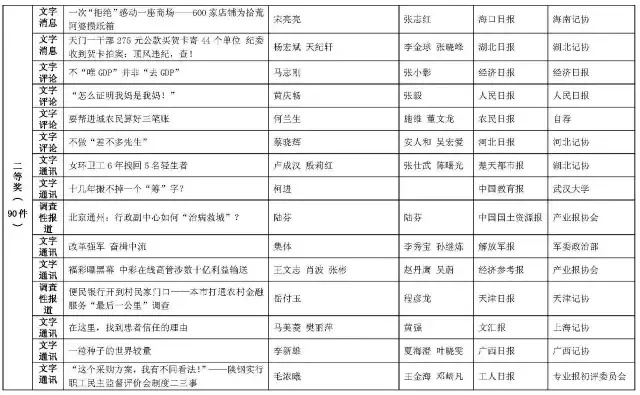 香港二四六开奖结果+开奖记录表查询|未来科技探索之旅_户外版.3.690