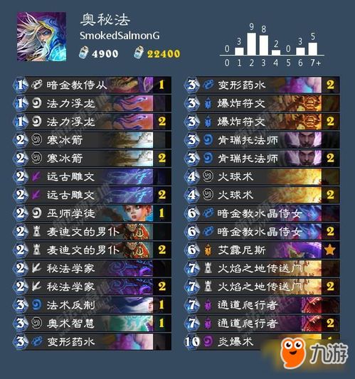 2004奥门最新资料|探索世界的未知奥秘_智慧版ISHOP.1.501