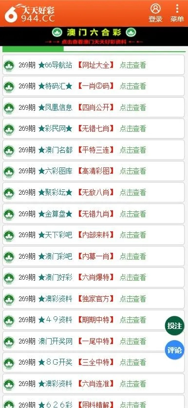 新奥六开彩结果记录|探索城市中的未知魅力_交互版.8.581
